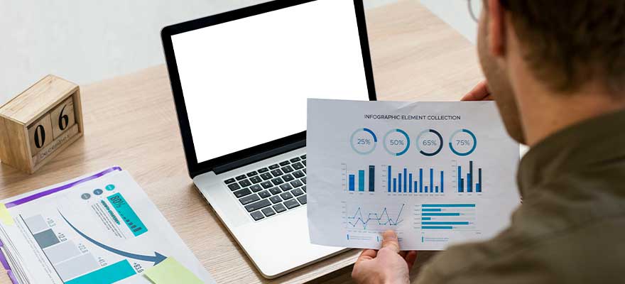 Business Analytic – Top Five Business Intelligence Trends